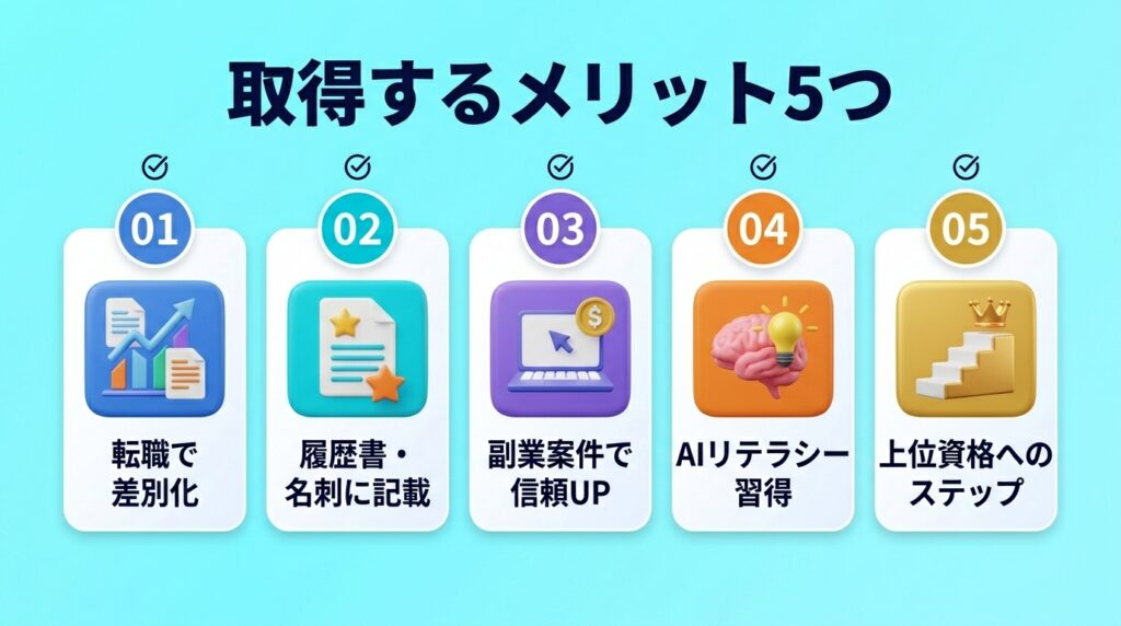 「生成AIパスポートは意味ない」は本当?取得メリット