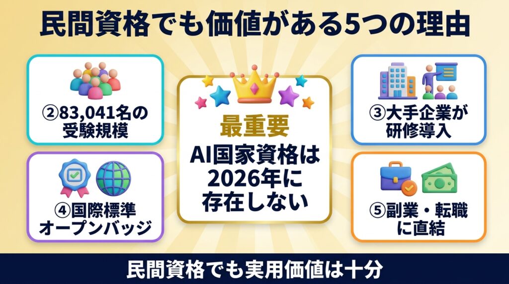民間資格でも生成AIパスポートに価値がある5つの理由