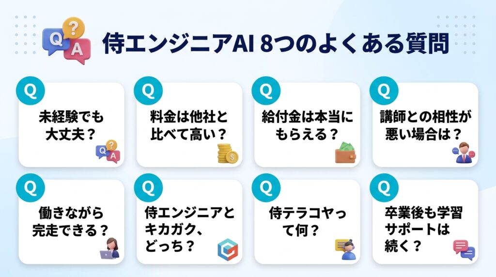 侍エンジニアAIコースに関するよくある質問