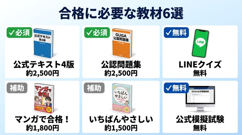 生成AIパスポート勉強法で使うおすすめ教材6選