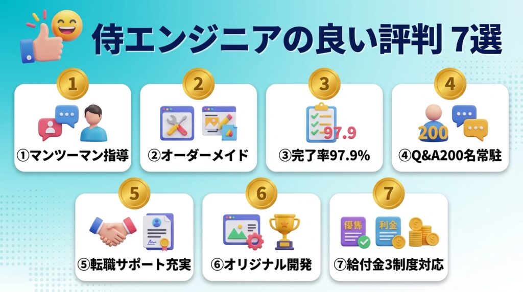 侍エンジニアAIコースの良い評判・口コミ7選