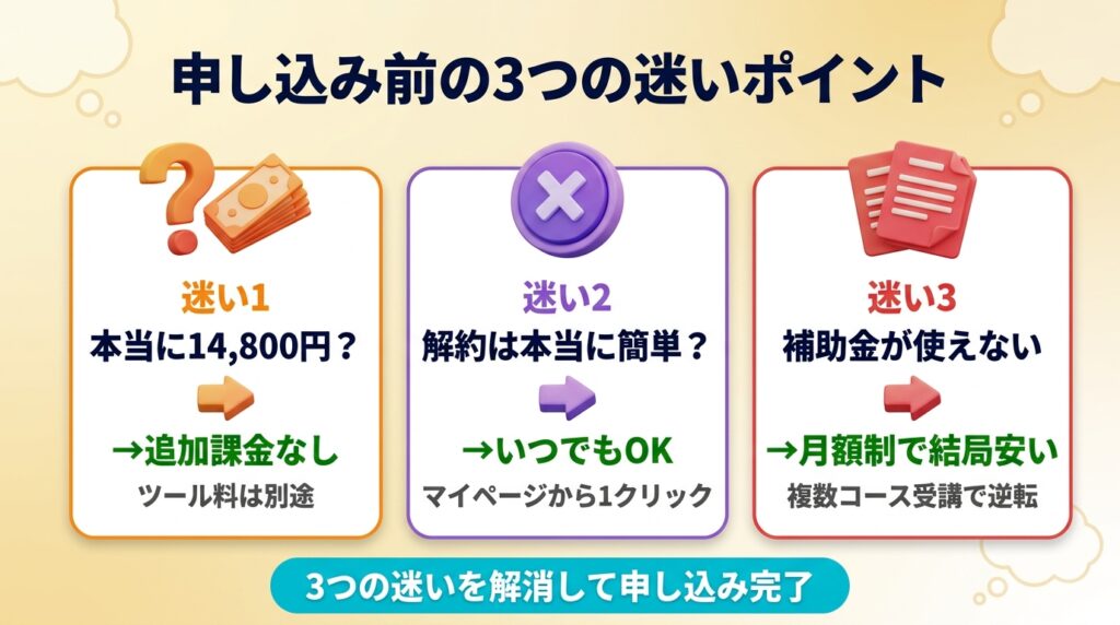 DMM 生成AI CAMP 学び放題を申し込む前に迷ったポイント