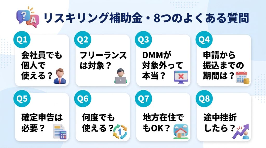 リスキリング補助金に関するよくある質問