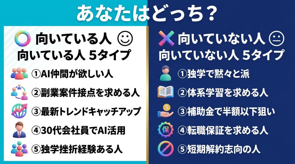 SHIFT AIの評判から判断|向いている人・向いていない人