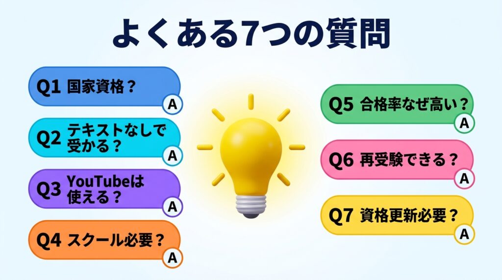 生成AIパスポート勉強法に関するよくある質問(FAQ)