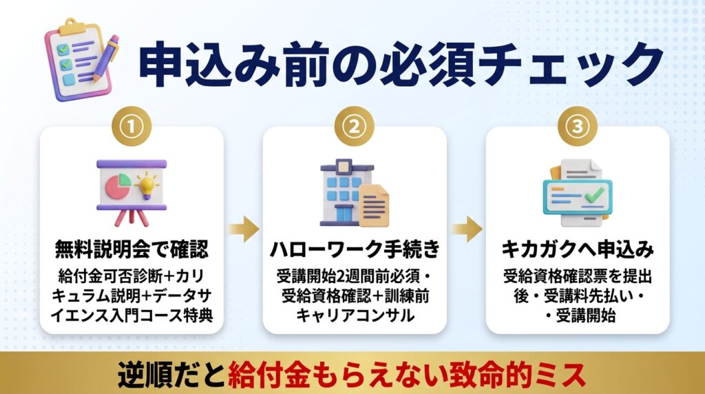 キカガクの評判・申込み前のチェックポイント