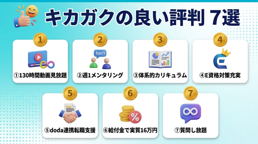 キカガクの良い評判・口コミ7選