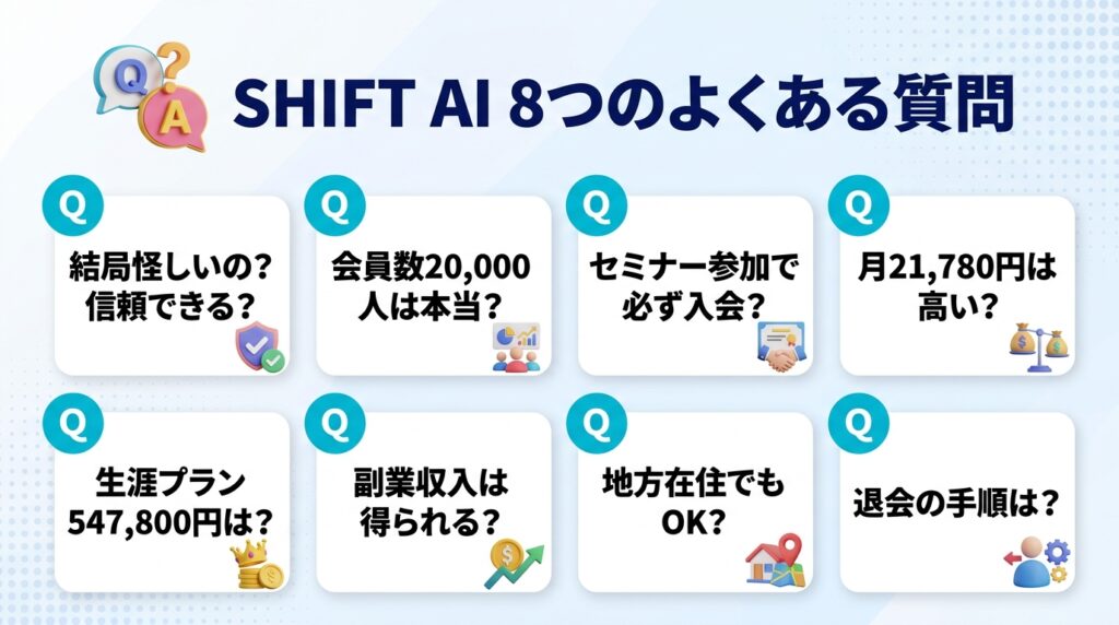 SHIFT AIの評判に関するよくある質問