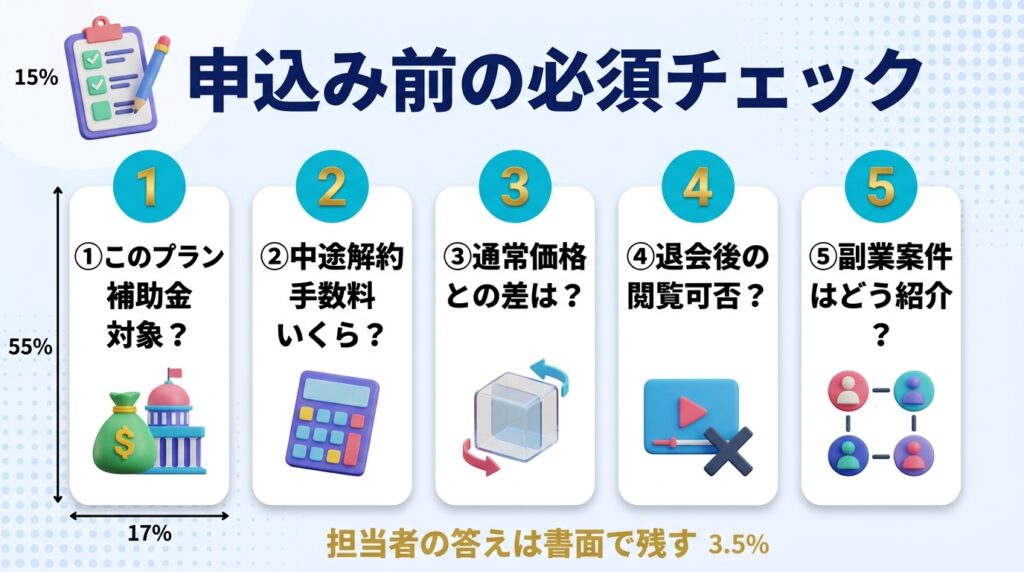 SHIFT AIの評判・申込み前のチェックポイント