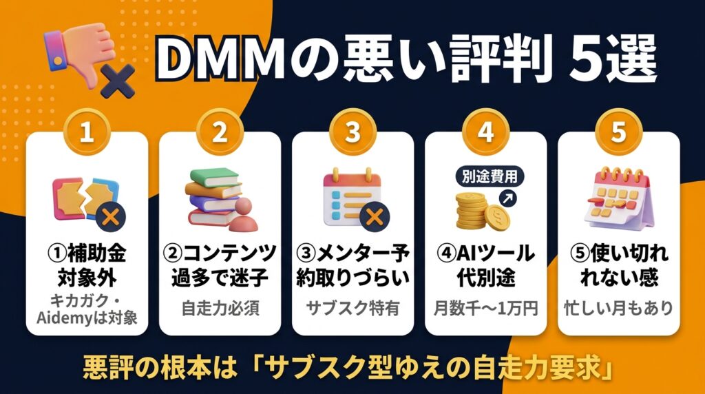 DMM 生成AI CAMPの悪い評判・口コミ5選