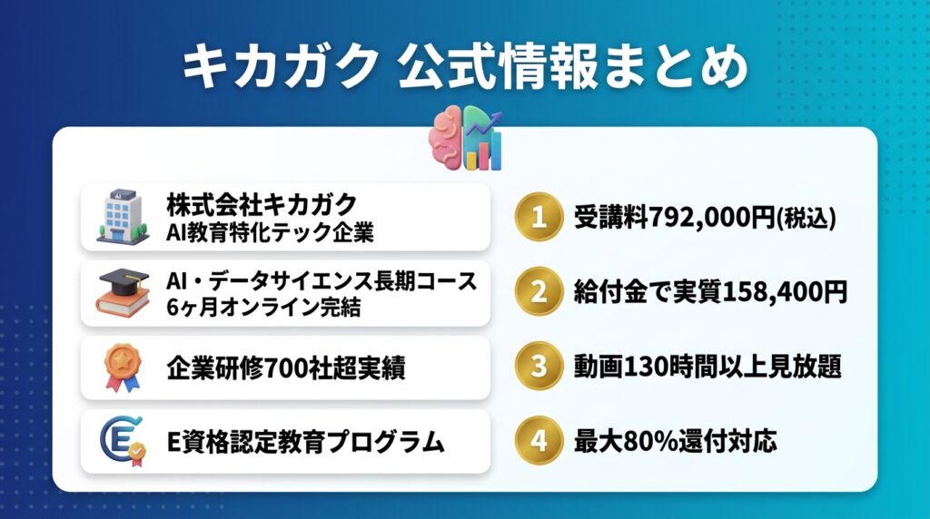 キカガクの評判の前提|サービス概要と運営会社