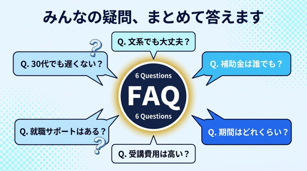 AIリスキリングに関するよくある質問(FAQ)