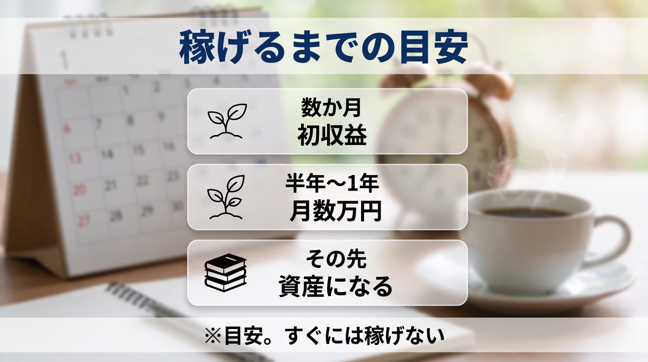 AIブログで稼げるまでの期間と収益の目安を示す図