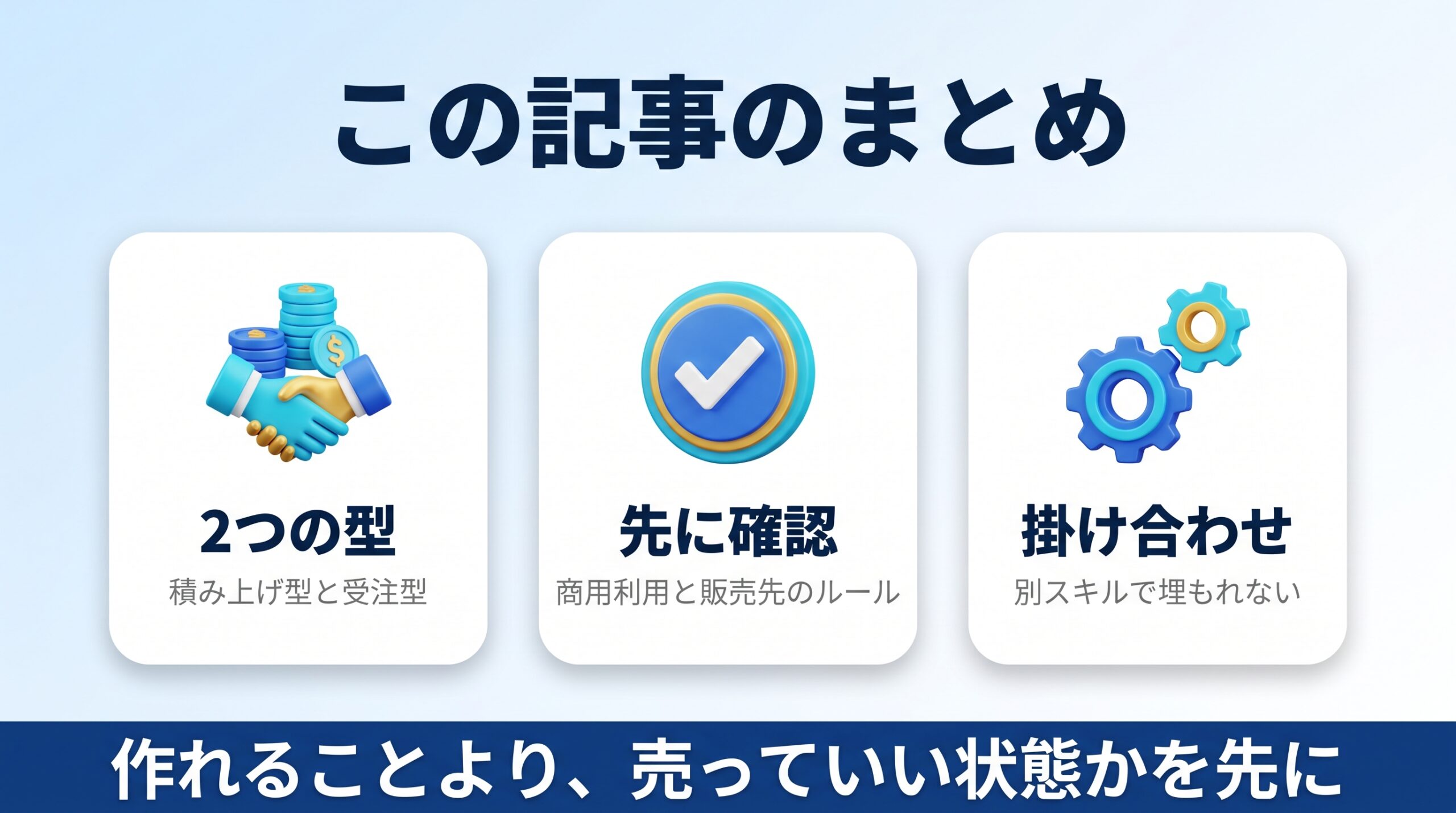 AI画像副業は商用利用と販売先の確認が要というまとめの図