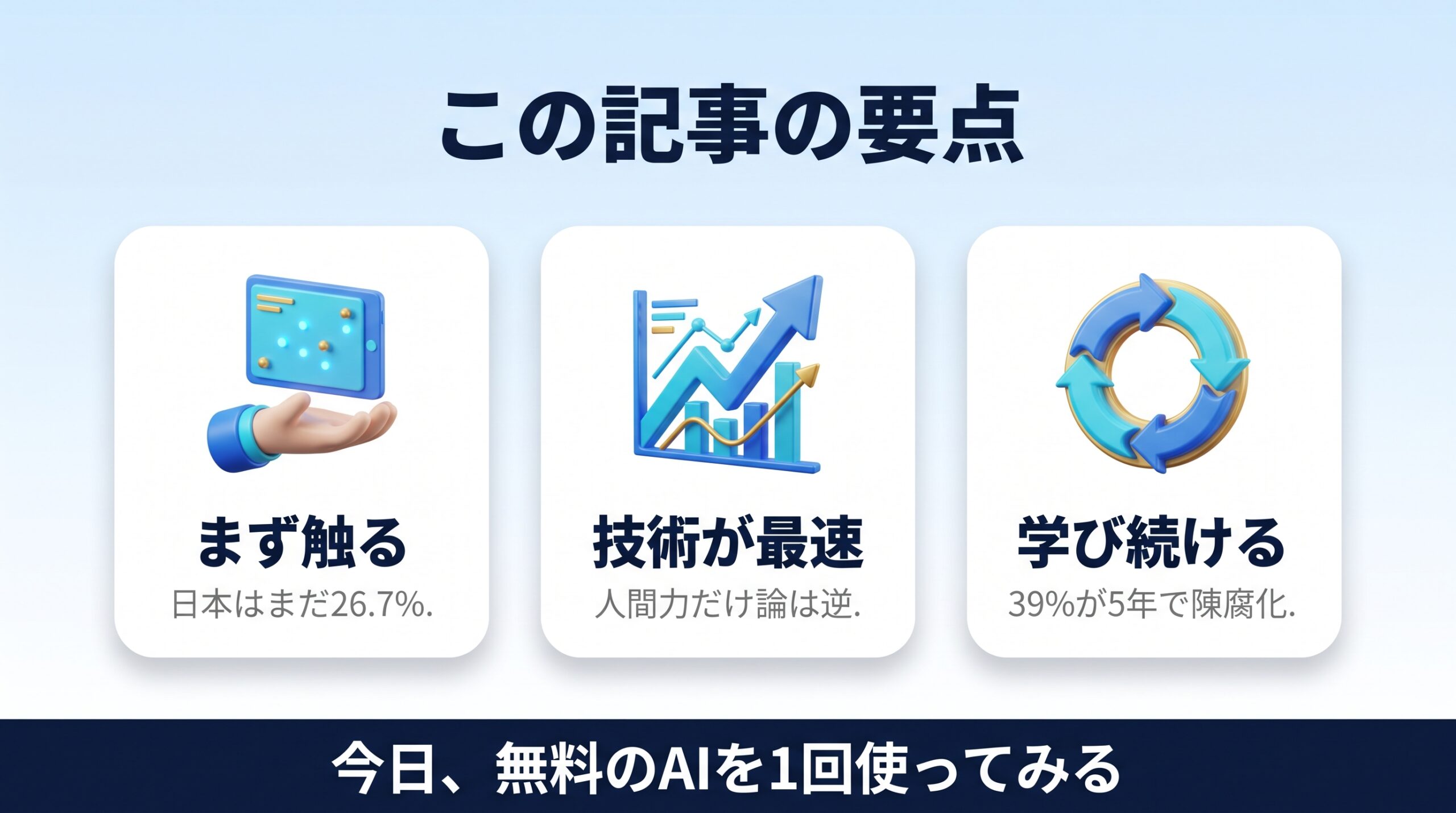 AI時代のスキルはまず触ることから始まるというまとめの図
