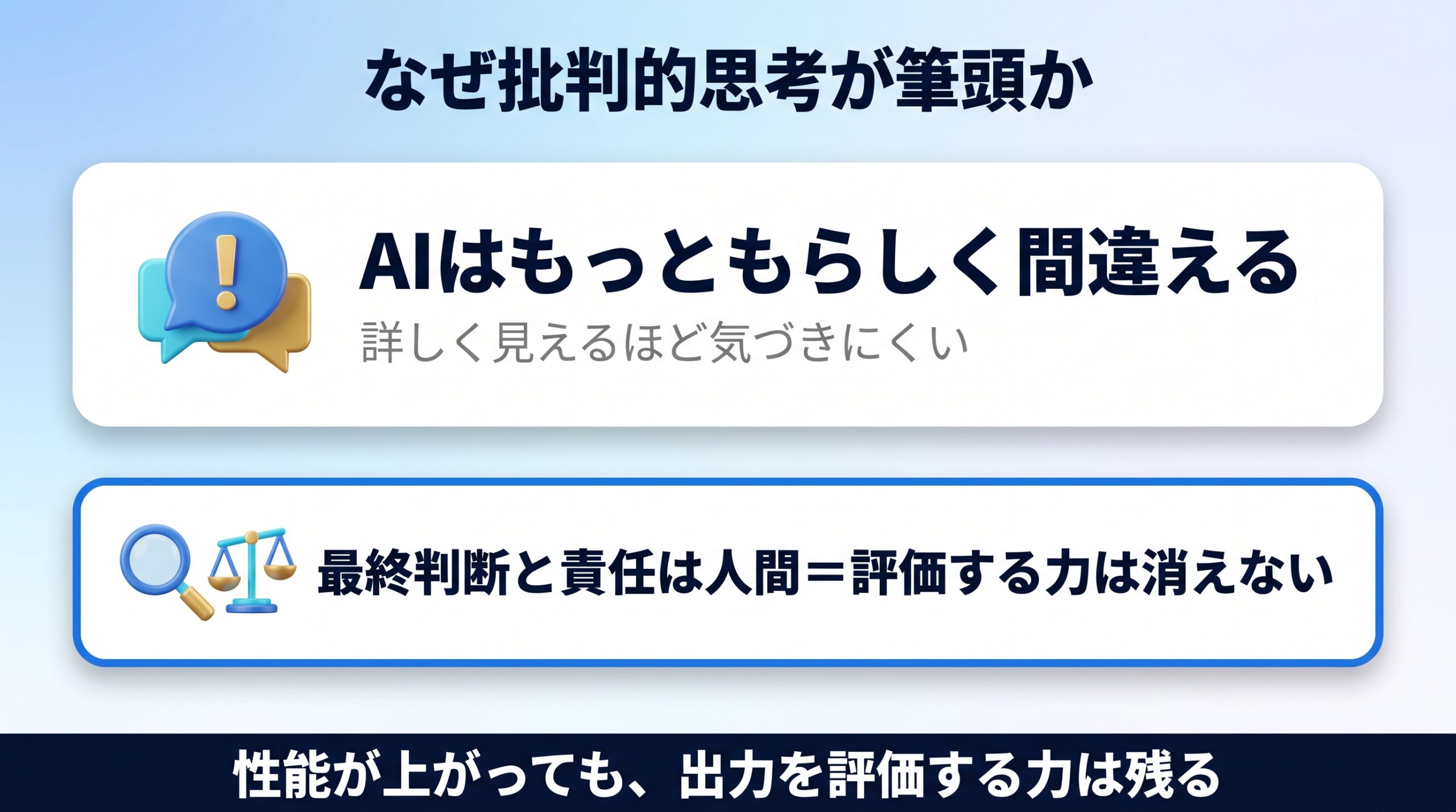 AIの出力を評価する批判的思考が人間側に必須である理由を示す図