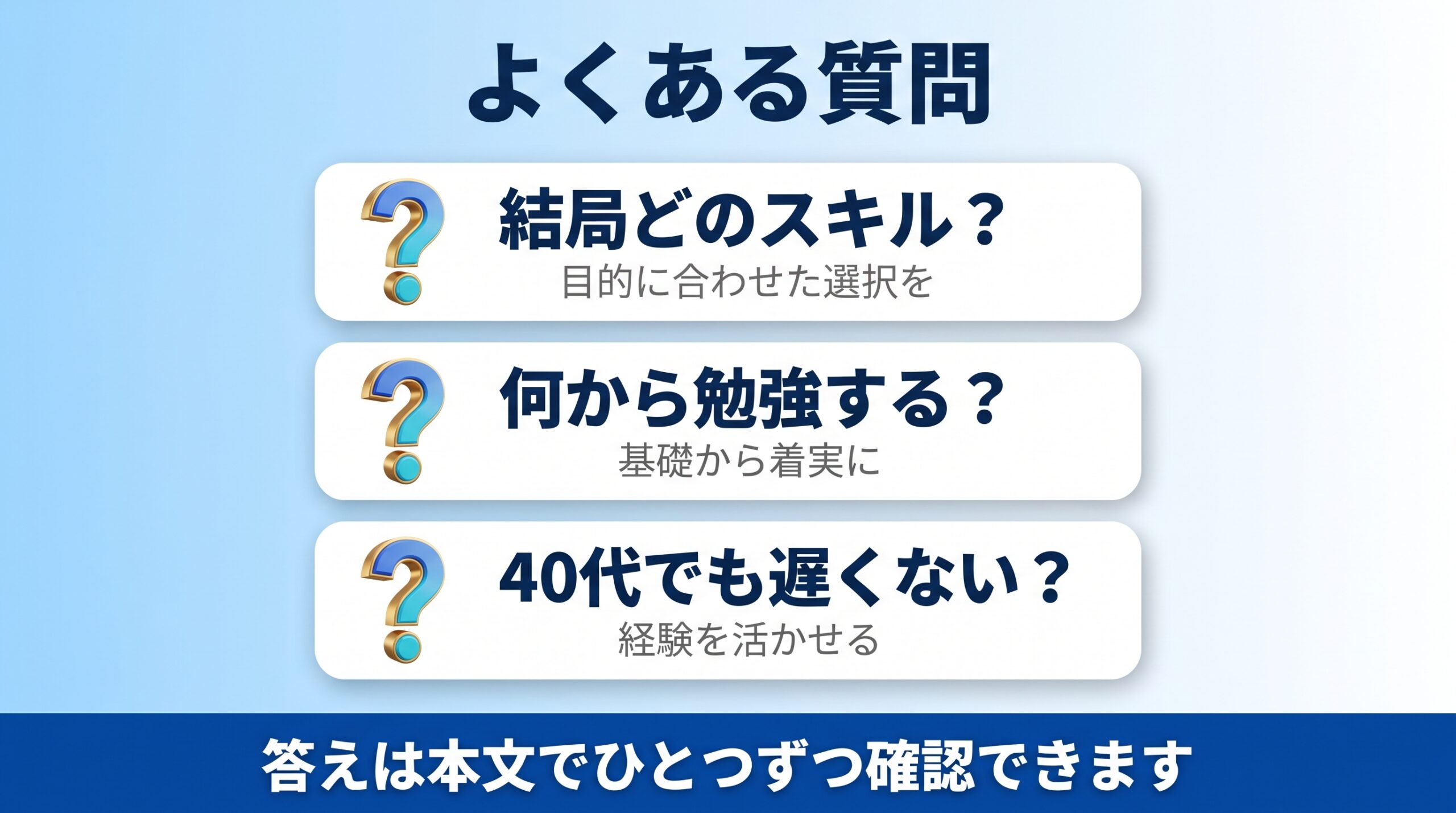 AI時代に必要なスキルに関するよくある質問の図