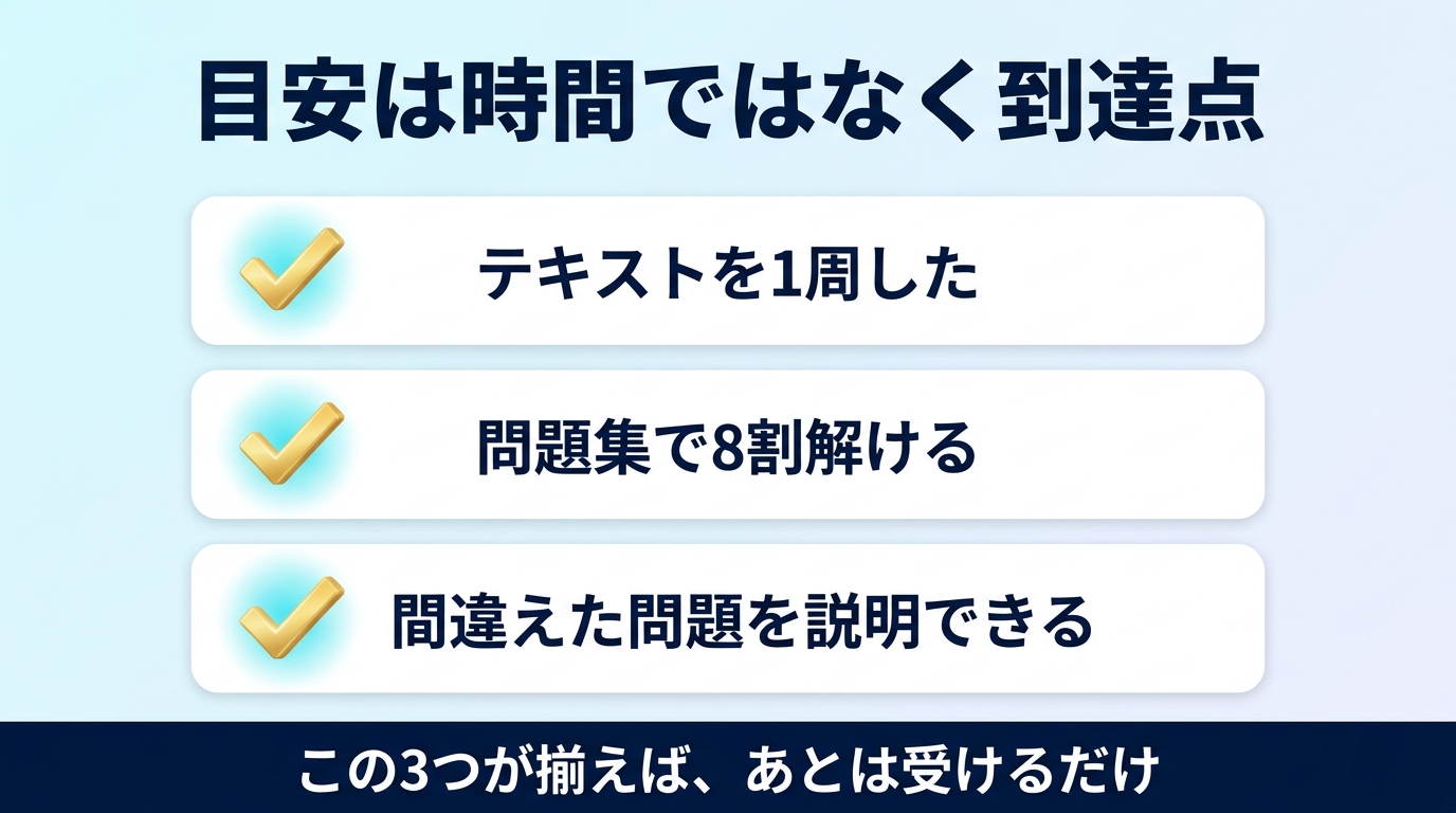 生成AIパスポートの勉強スケジュールの考え方を示す図