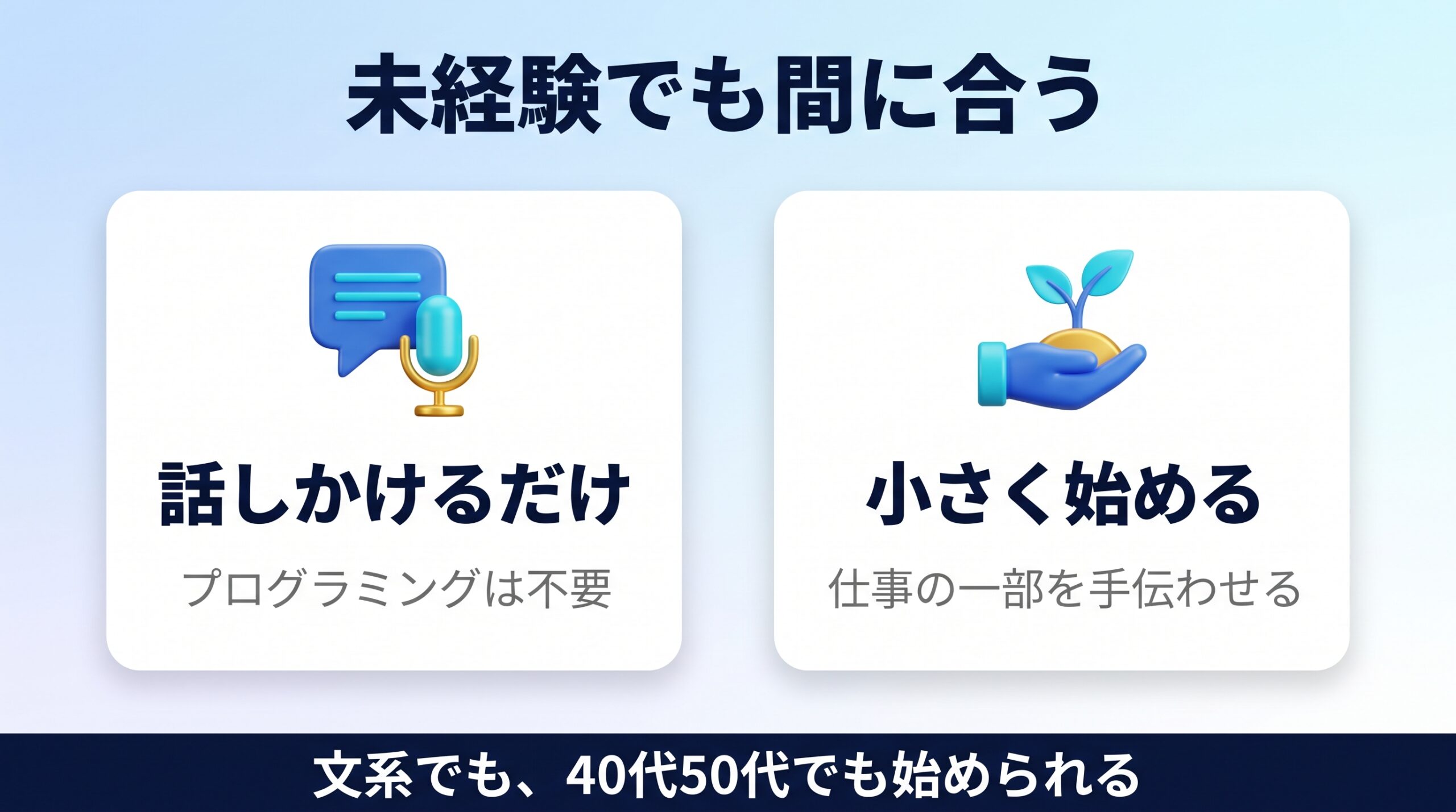 40代50代や非エンジニアでもプログラミングなしで始められることを示す図