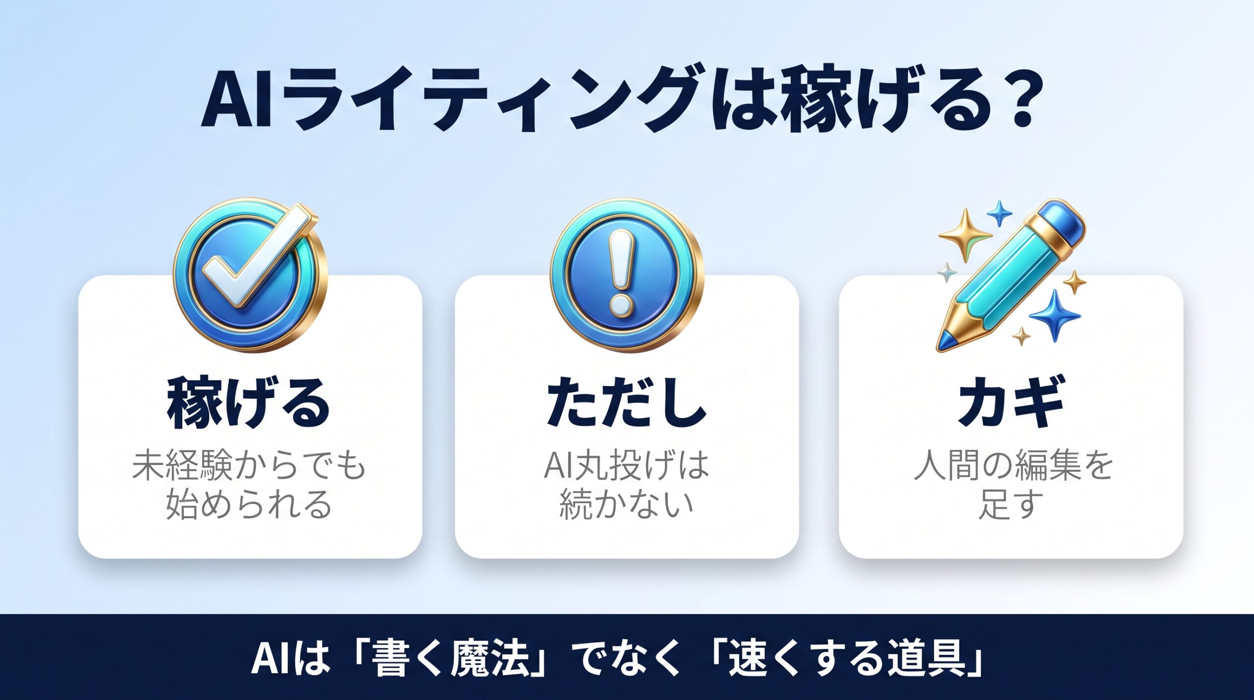 AIライティングで副業が可能かの結論と勘違いを示す図
