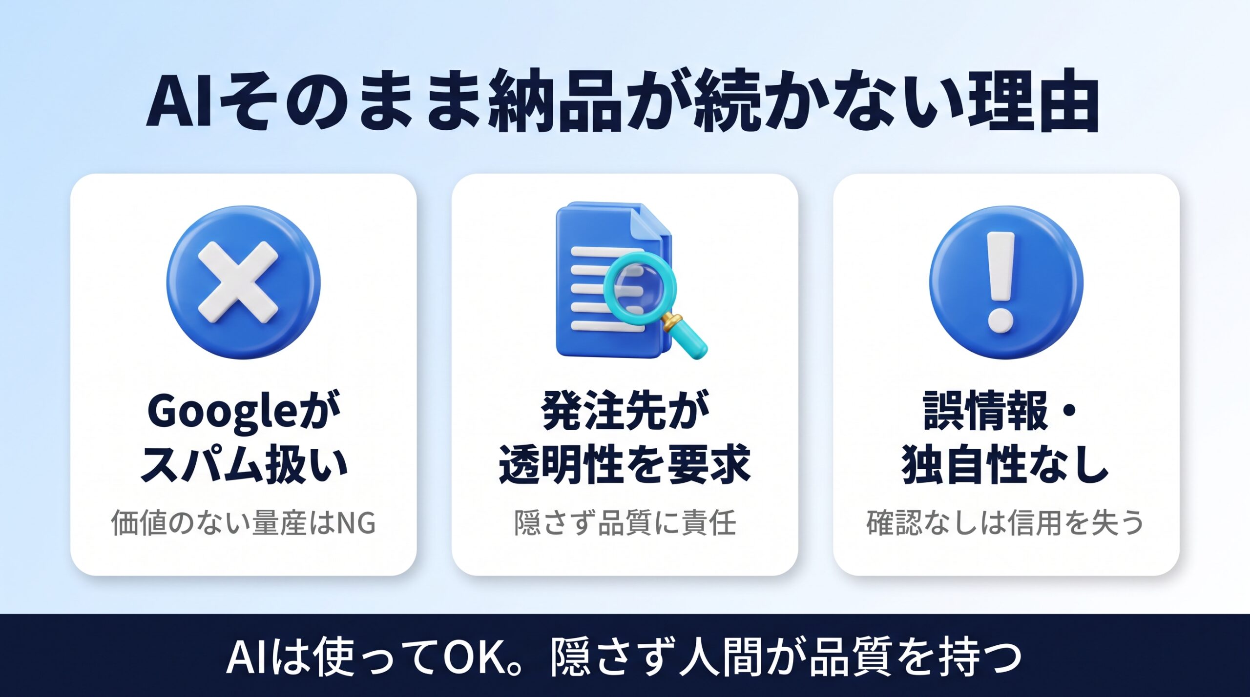 AIそのまま納品はGoogleと発注者のルールで稼ぎ続けられないことを示す図