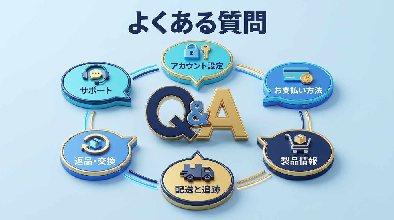 Canva Proに関するよくある質問のイメージ