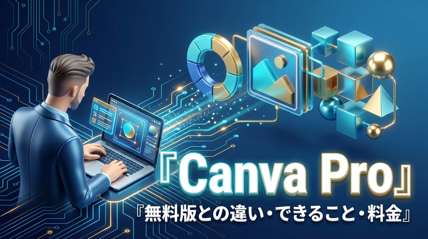 Canva Proのアイキャッチ