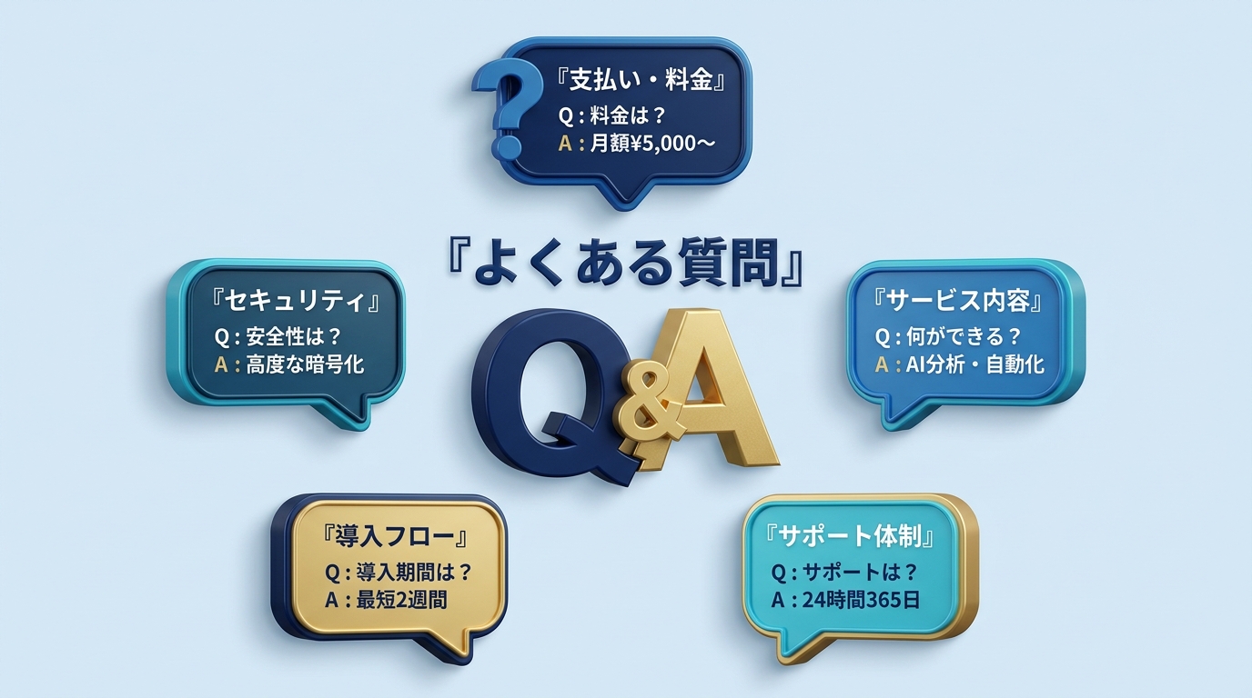 ChatGPTでできることと課金判断のまとめの図