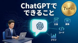 ChatGPTでできることのアイキャッチ