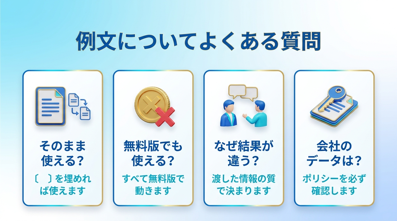 ChatGPTプロンプト例文に関するよくある質問の図