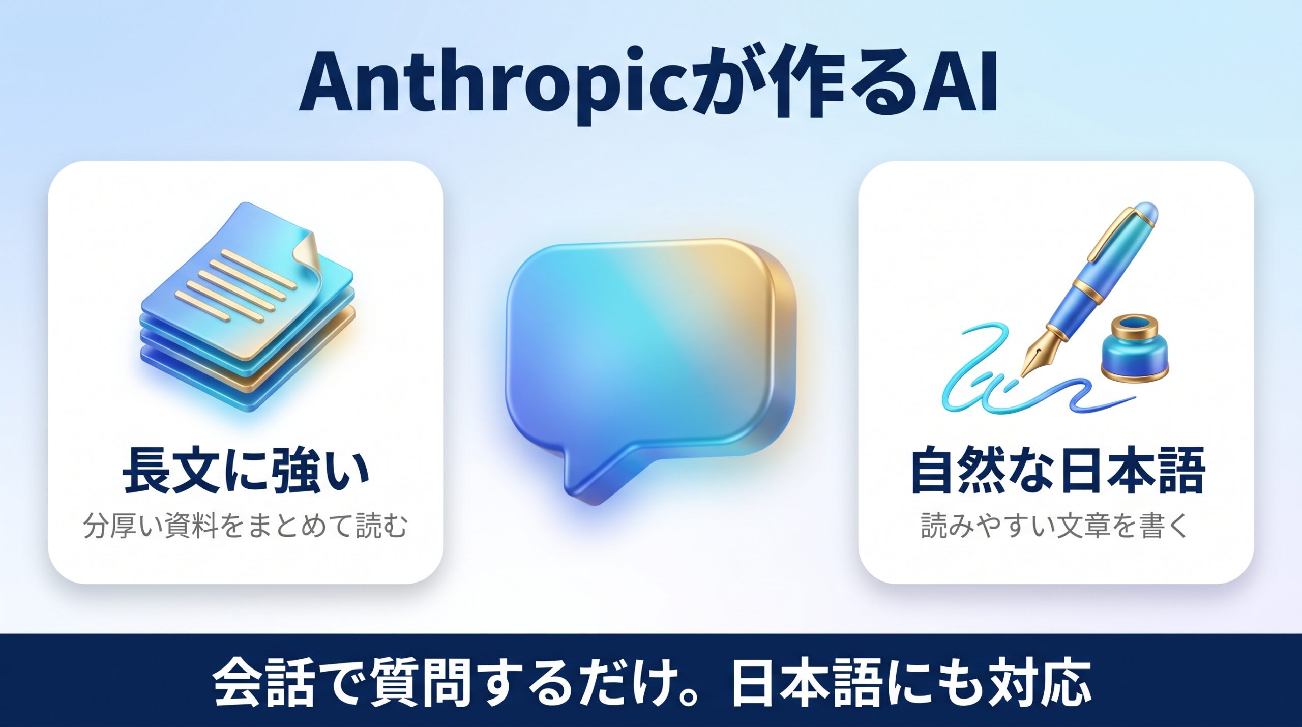 ClaudeがAnthropic製で長文と自然な文章に強いことを示す図