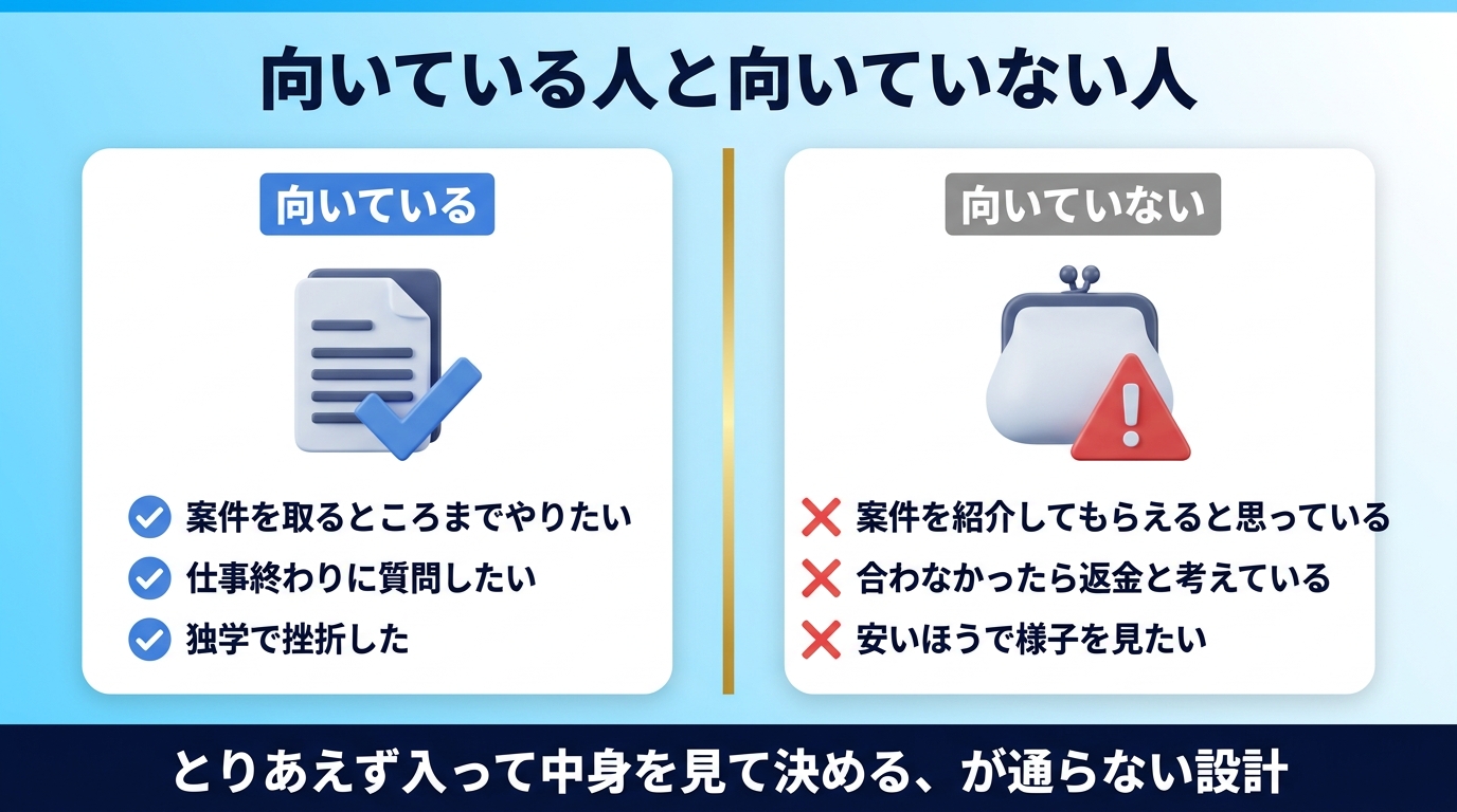 デジハクに向いている人と向いていない人の図