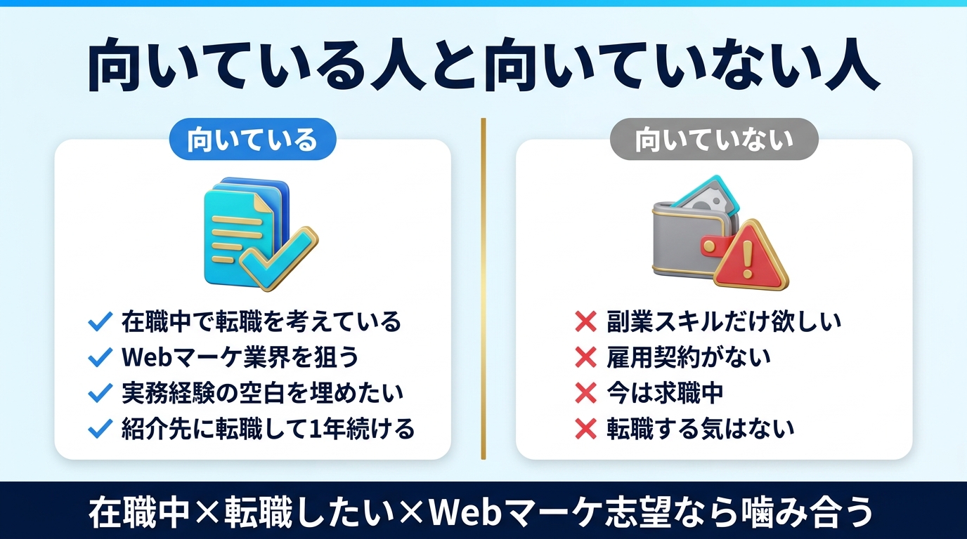 DXアップに向いている人と向いていない人の図
