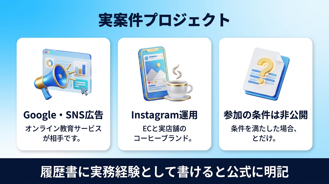 DXアップの実案件プロジェクトの内容と不明点を示す図
