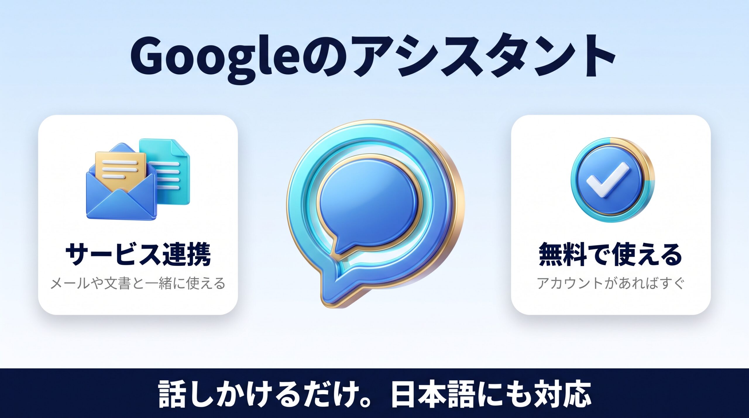 GeminiがGoogle製で無料で使えGoogleサービスと連携することを示す図