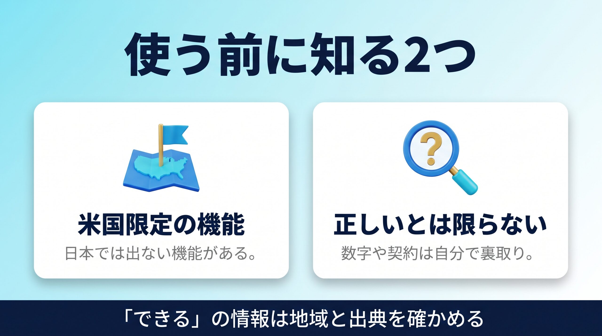 Geminiの注意点として米国限定機能と正確性を示す図