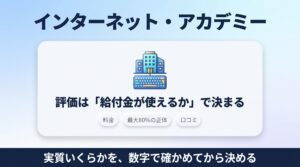 internet-academy