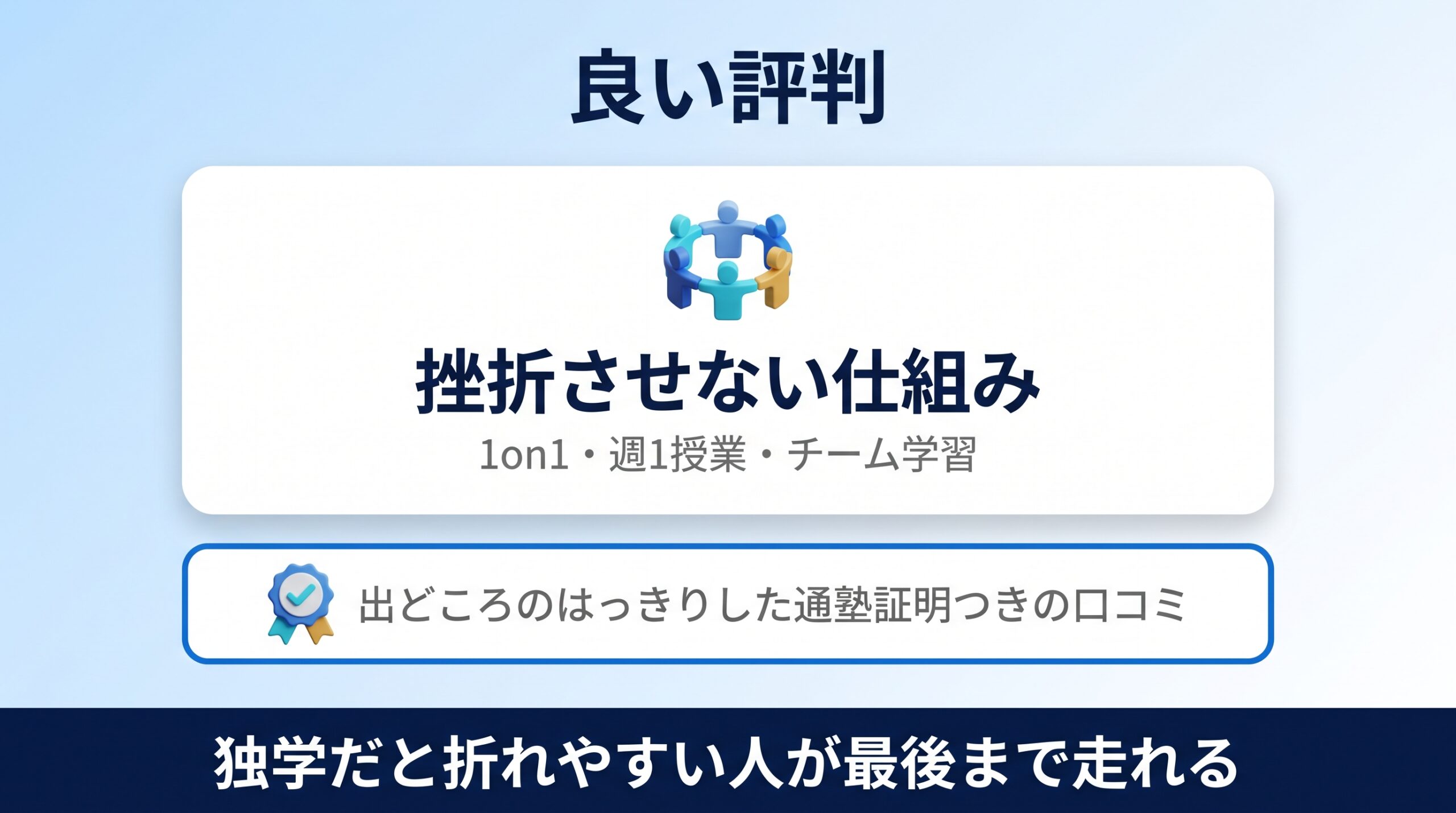 キカガクの良い評判を通塾証明のある口コミから示す図
