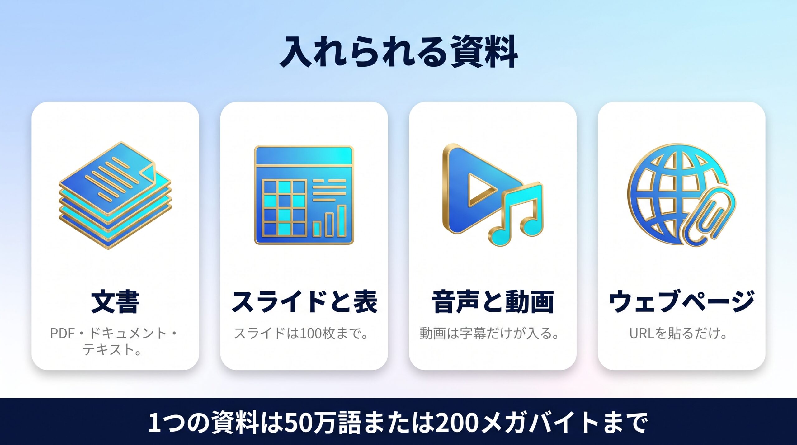 Gemini Notebookの音声解説で日本語が使える範囲と使えない範囲を示す図