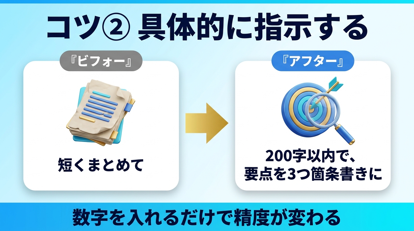 具体的に指示するプロンプトのコツを示す図