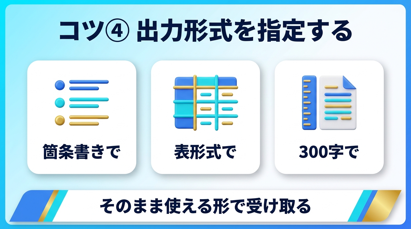 出力形式を指定するプロンプトのコツを示す図
