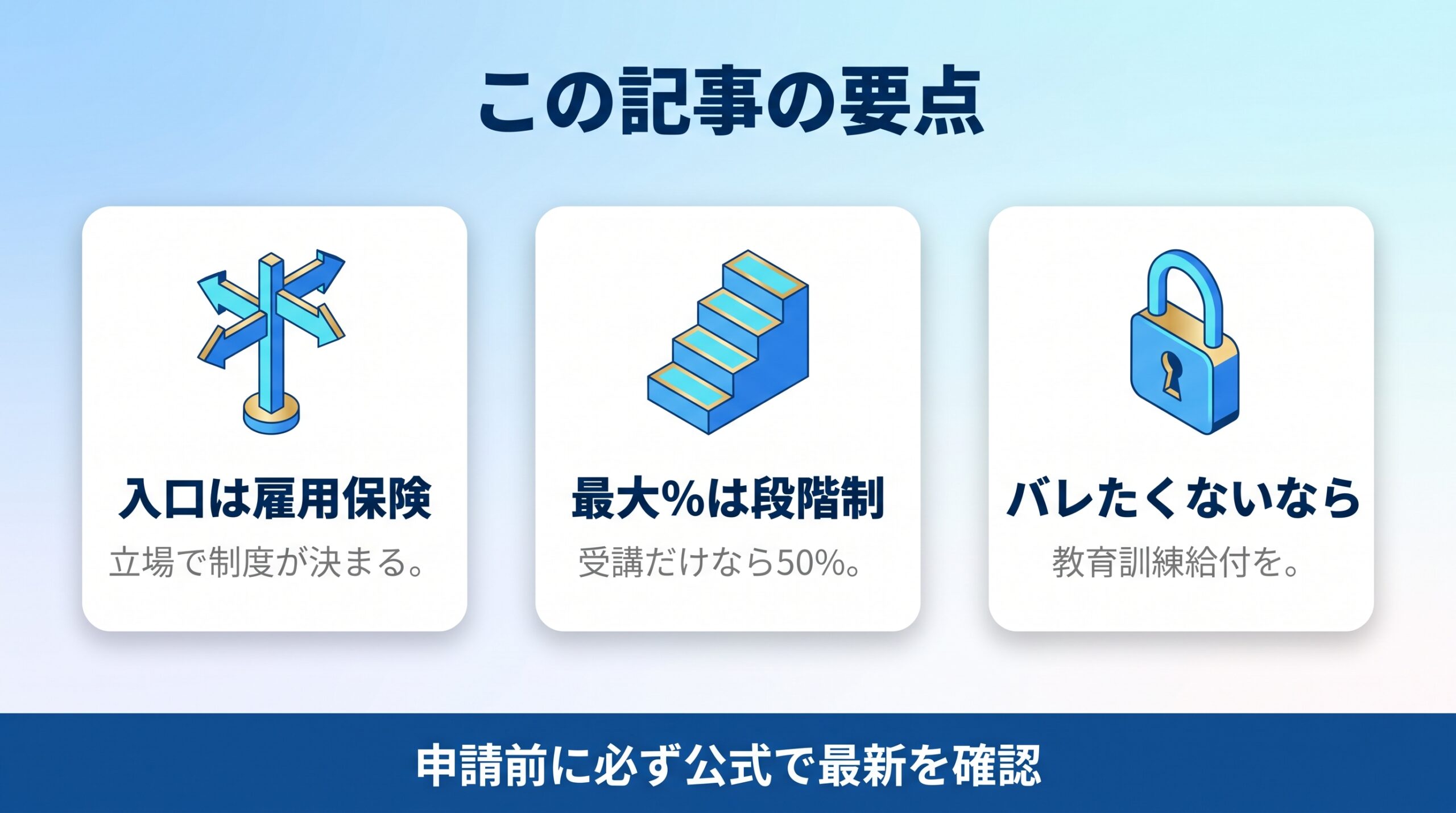 リスキリング補助金は自分の立場で使える制度が決まるというまとめの図