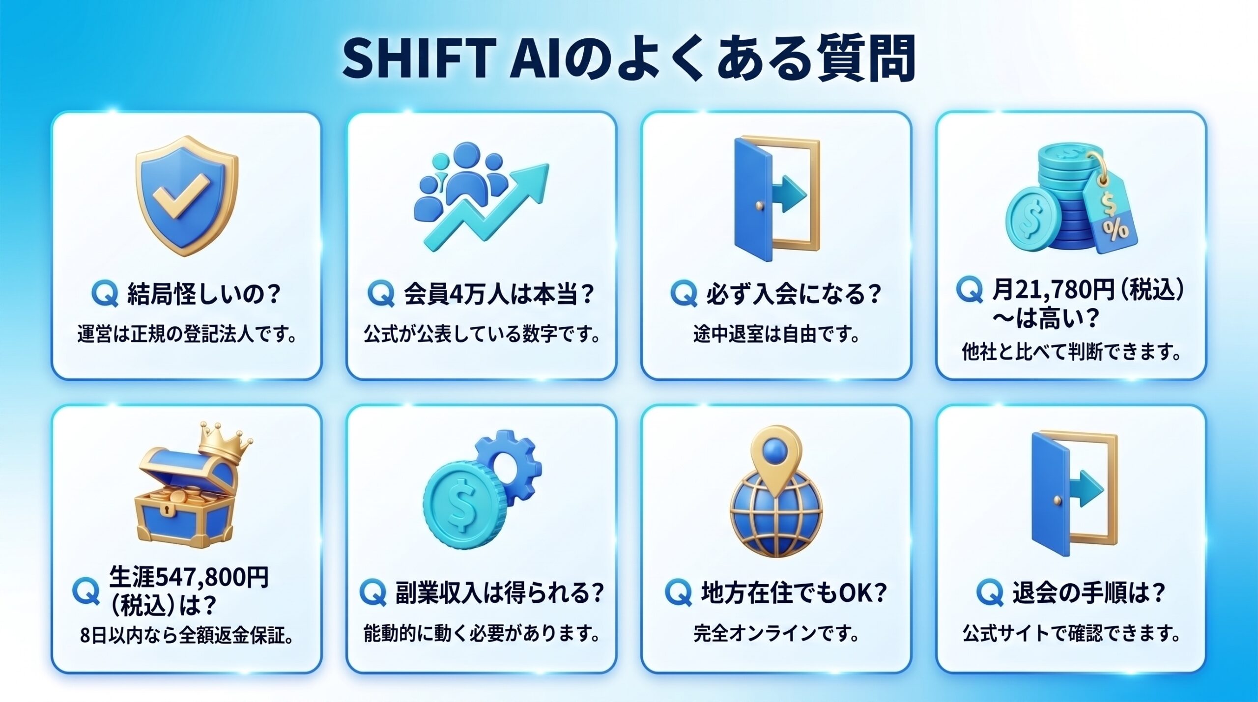 SHIFT AIのよくある質問