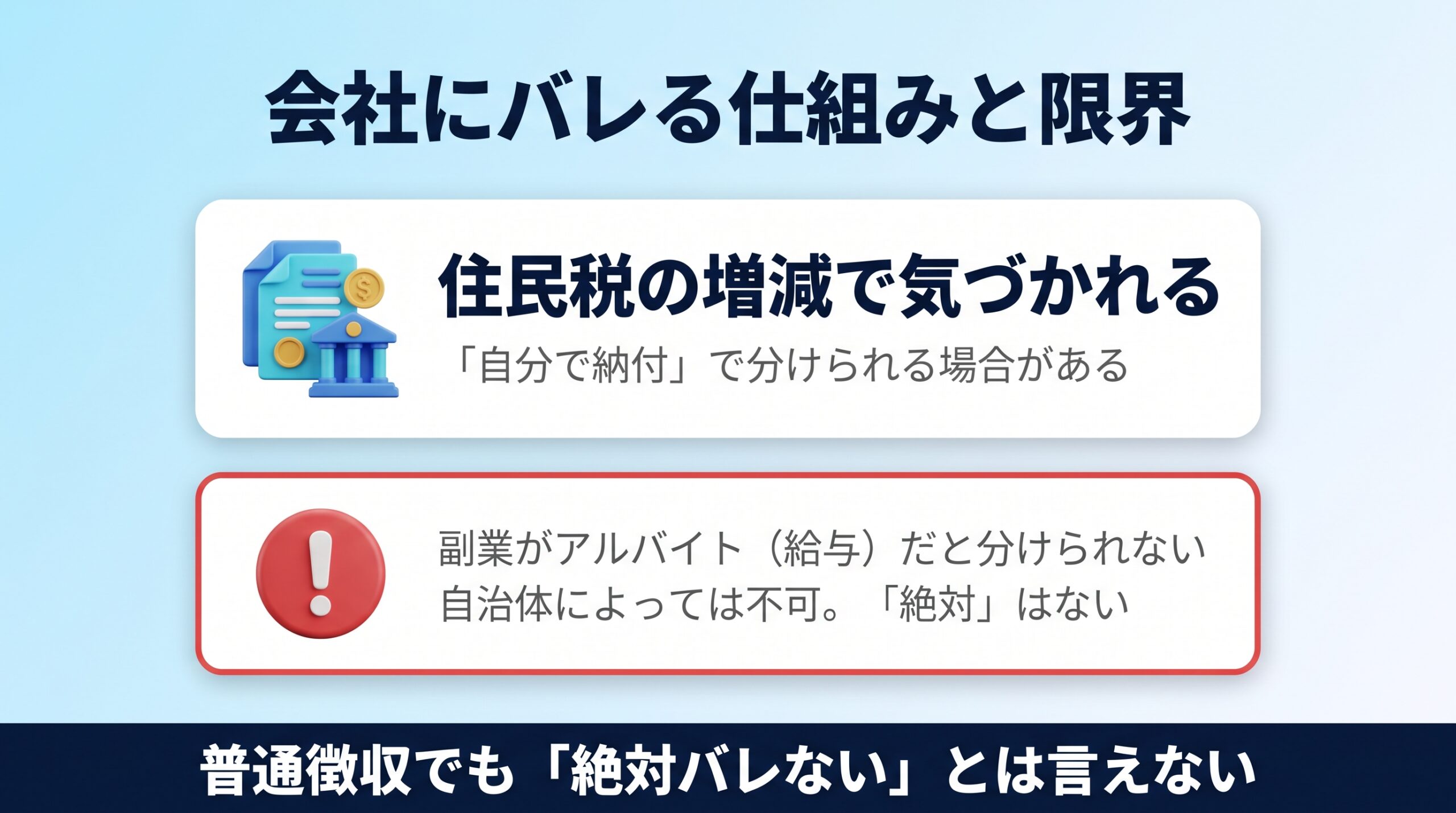 副業が住民税経由で会社に知られる仕組みと普通徴収の限界を示す図