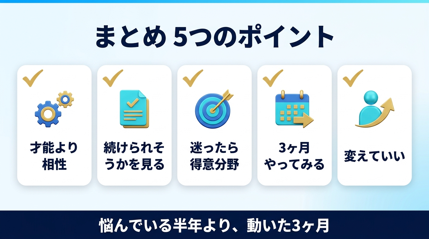 AI副業タイプ診断のまとめの図