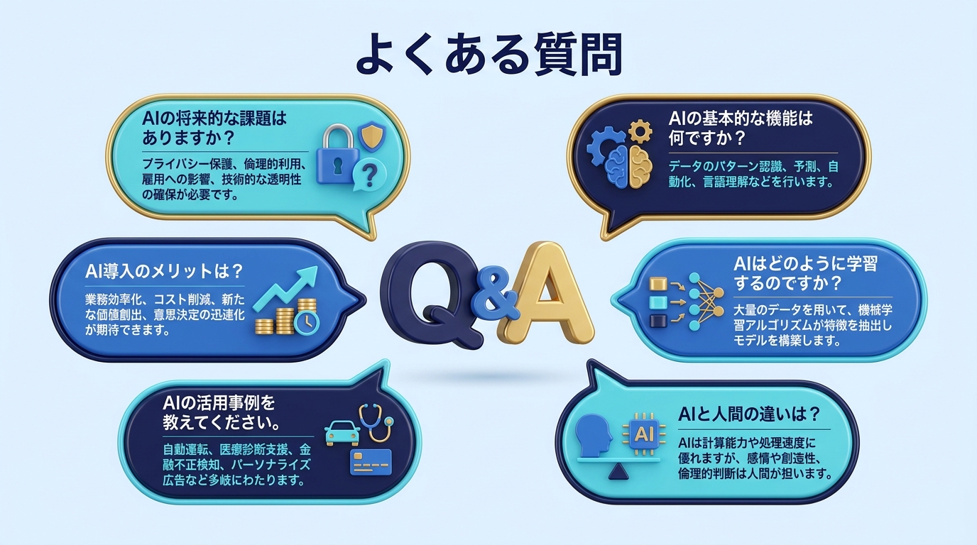 動画編集副業に関するよくある質問の図